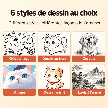 Imprimante Créative